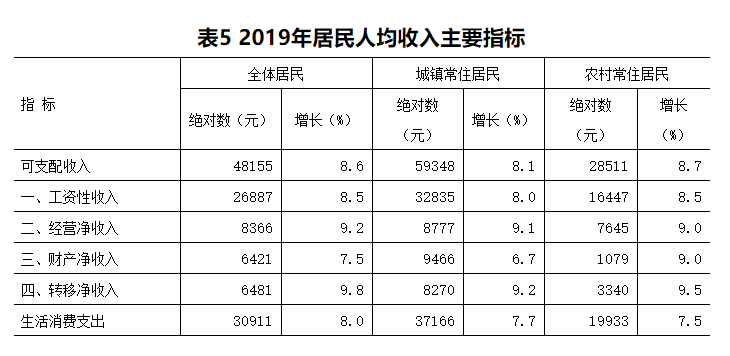 金华教培调研报告：教培巨擘折戟，没有一个本土机构是无辜的